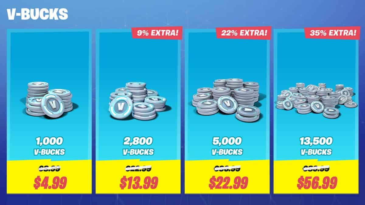How to get cheap V-Bucks in Fortnite and latest prices in 2024