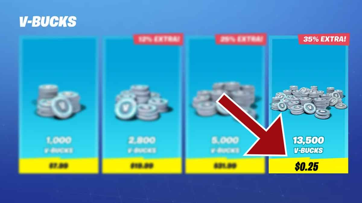 Fortnite players received more than 50,000 V-Bucks for only $1, here’s how